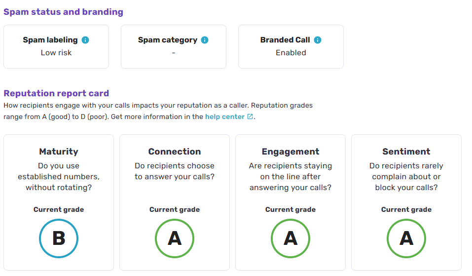 Report dashboard