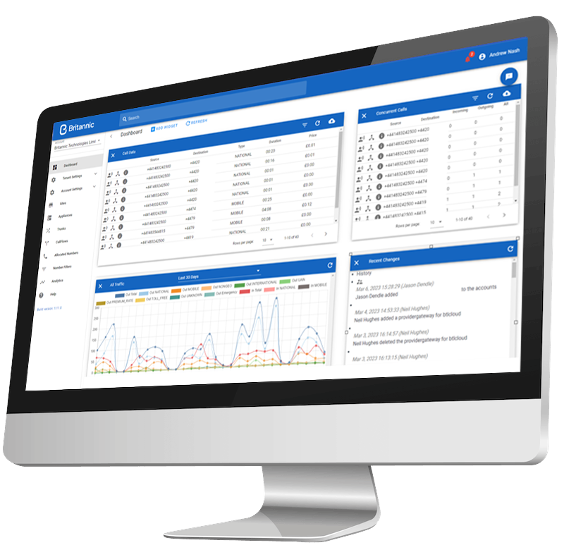 Britannic NetX SIP Portal Example