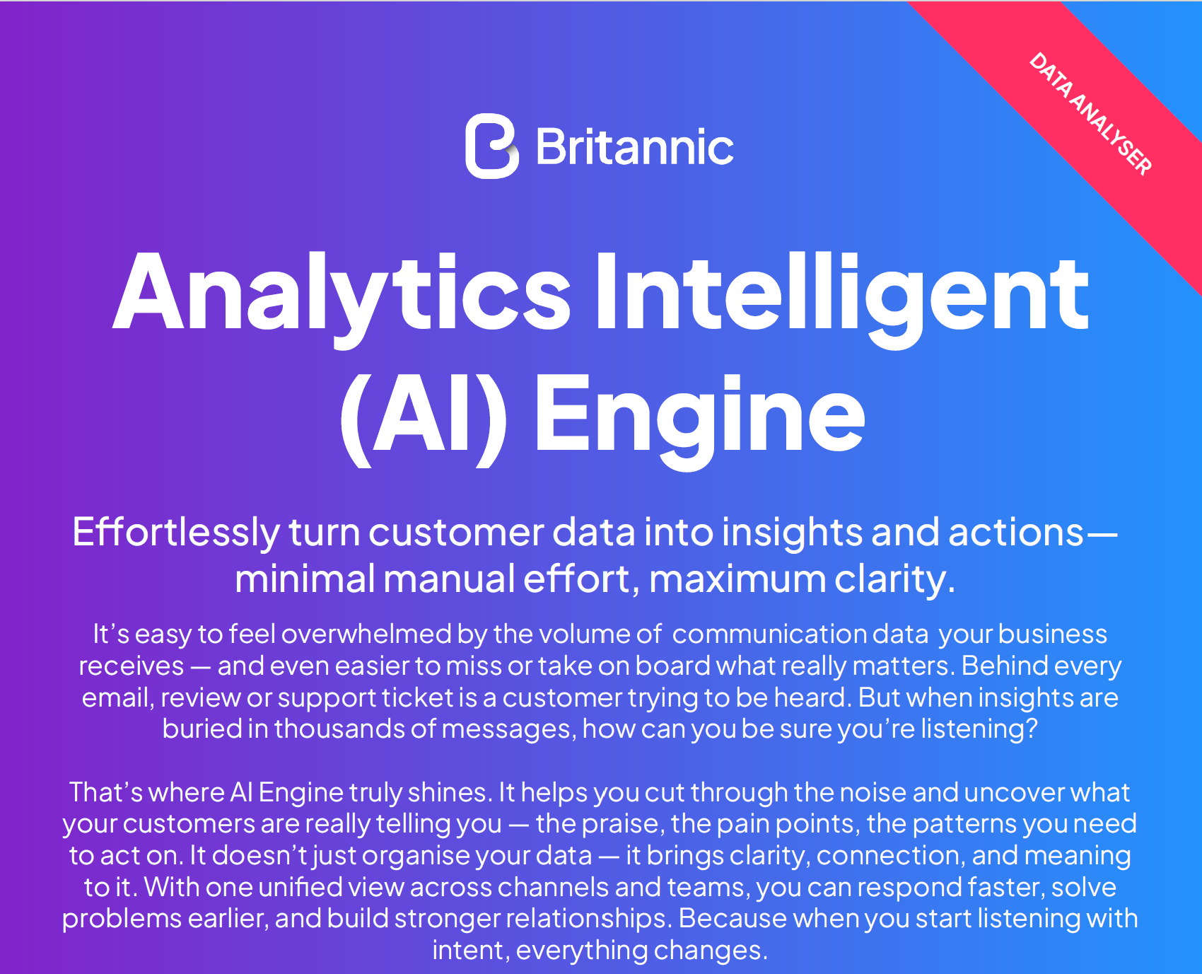 Britannic Analytics Intelligent Engine cover